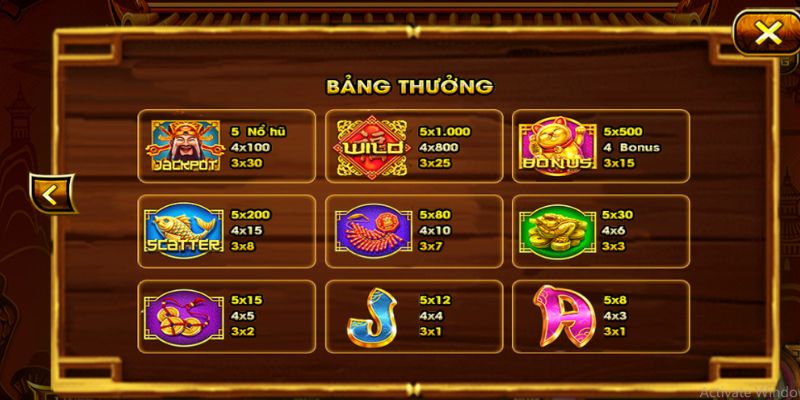 Tận dụng Spin bonus tốt bạn nắm chắc cơ hội đổi đời