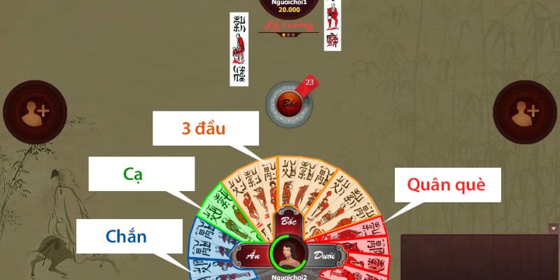 Thuật ngữ phổ biến trong game